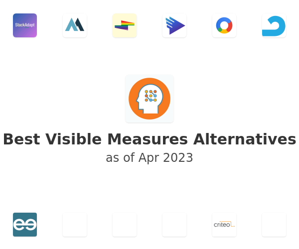 Best Visible Measures Alternatives