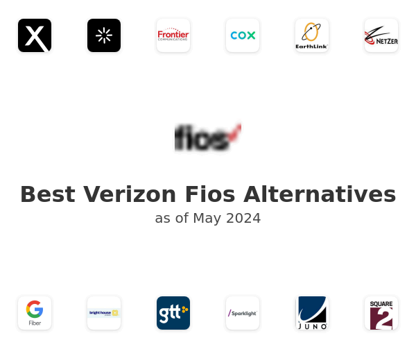 Best Verizon Fios Alternatives