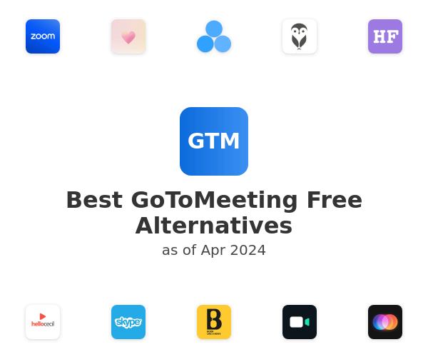 Best GoToMeeting Free Alternatives