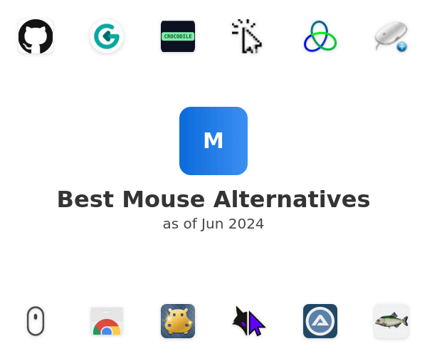 Best Mouse Alternatives