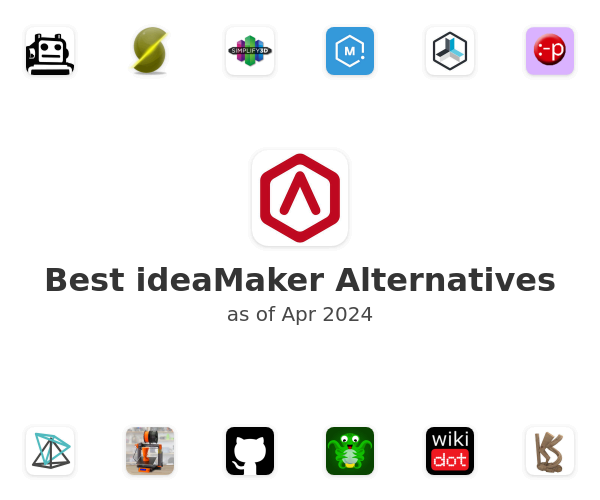 Best ideaMaker Alternatives
