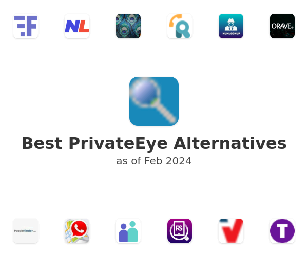 Best PrivateEye Alternatives