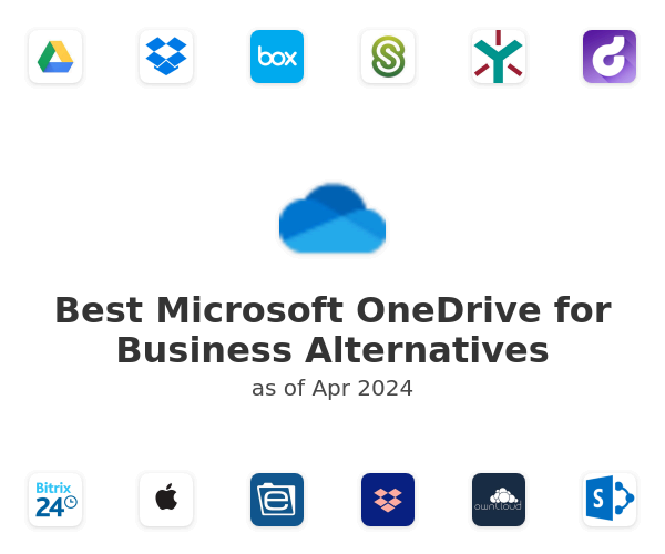 Best Microsoft OneDrive for Business Alternatives