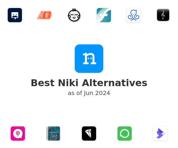 Best Niki Alternatives