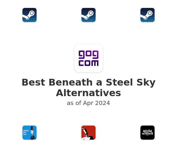 Best Beneath a Steel Sky Alternatives
