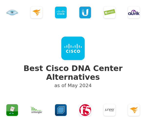 Best Cisco DNA Center Alternatives