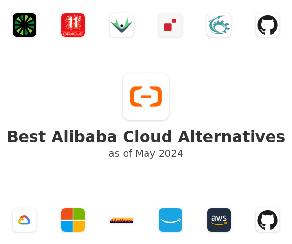 Best Alibaba Cloud Alternatives