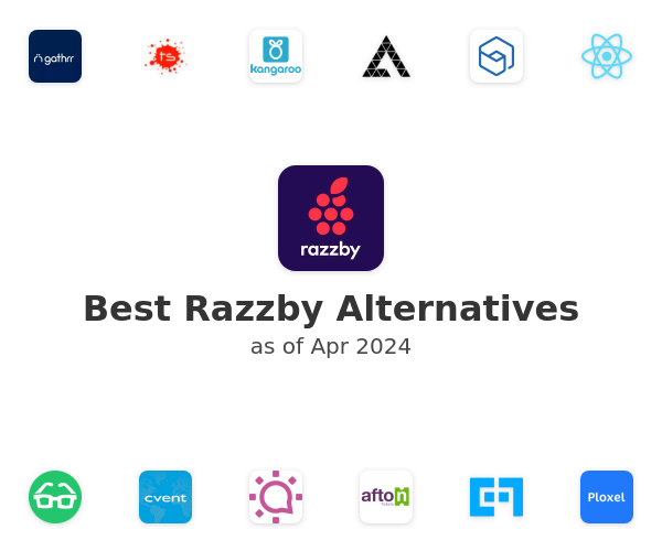 Best Razzby Alternatives