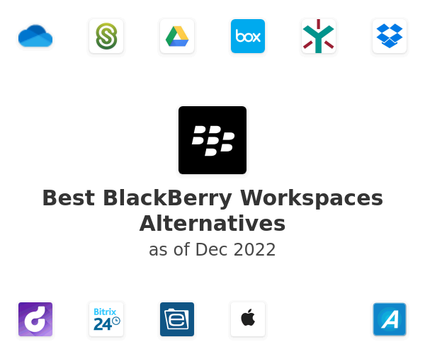Best BlackBerry Workspaces Alternatives