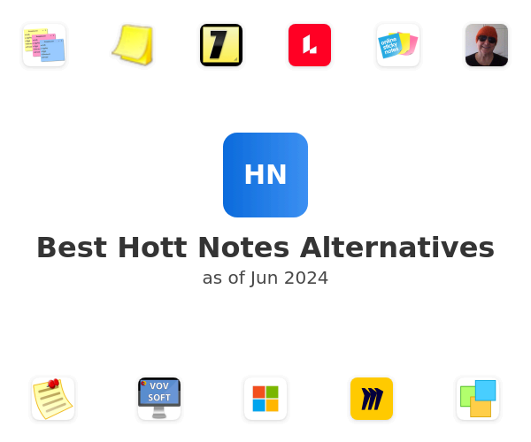 Best Hott Notes Alternatives
