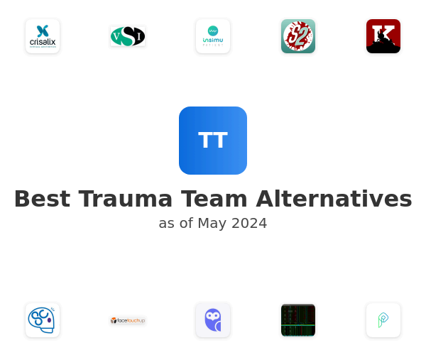 Best Trauma Team Alternatives