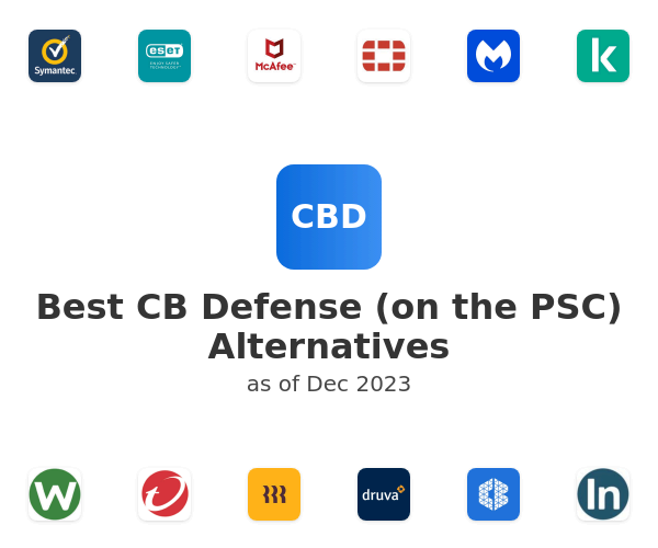 Best CB Defense (on the PSC) Alternatives