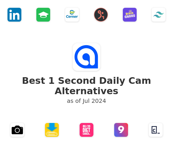 Best 1 Second Daily Cam Alternatives