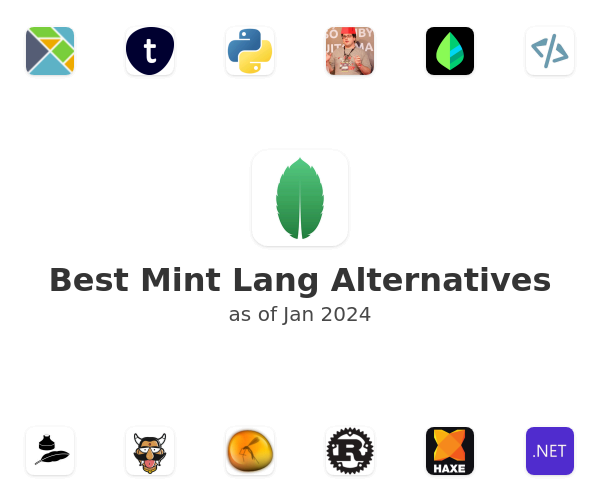 Best Mint Lang Alternatives