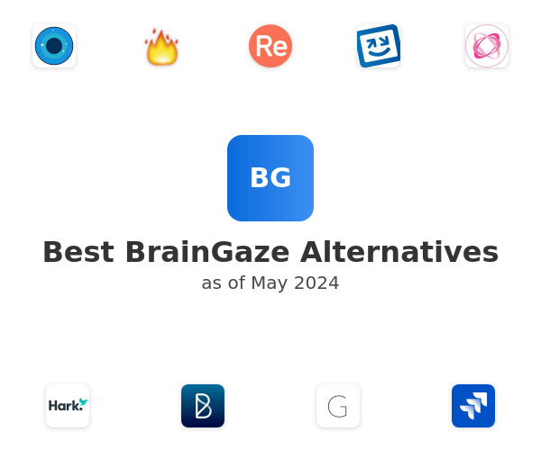Best BrainGaze Alternatives