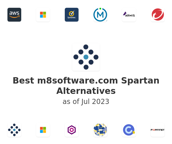 Best m8software.com Spartan Alternatives