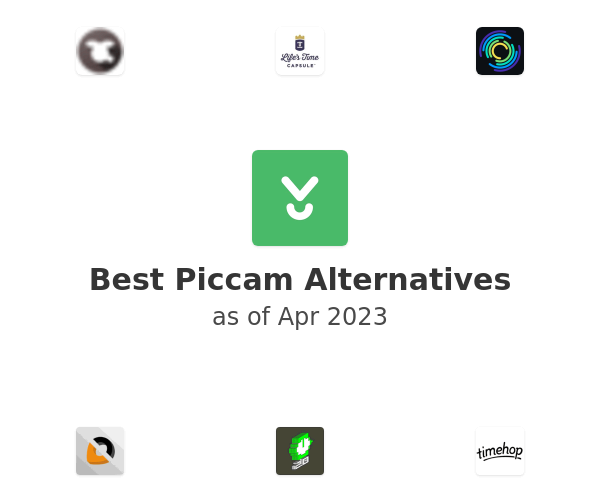 Best Piccam Alternatives