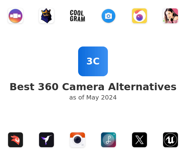 Best 360 Camera Alternatives