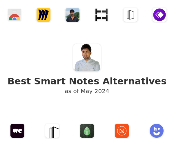 Best Smart Notes Alternatives