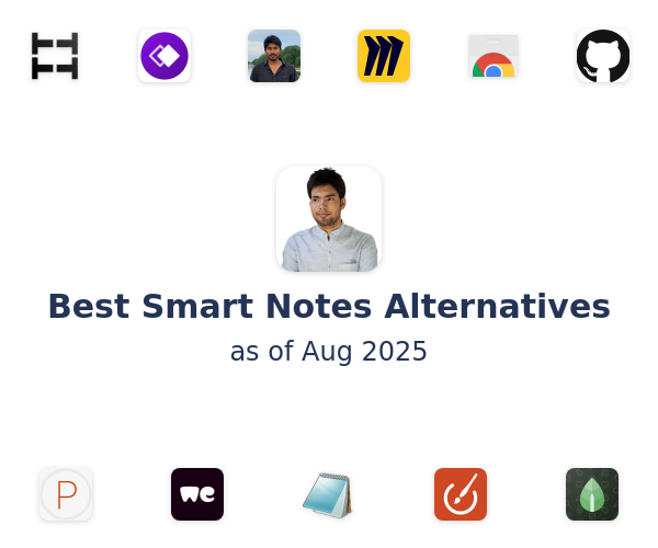 Best Smart Notes Alternatives