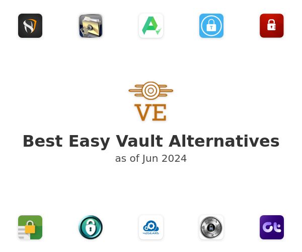 Best Easy Vault Alternatives