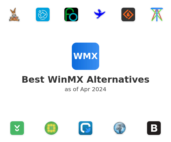 Best WinMX Alternatives