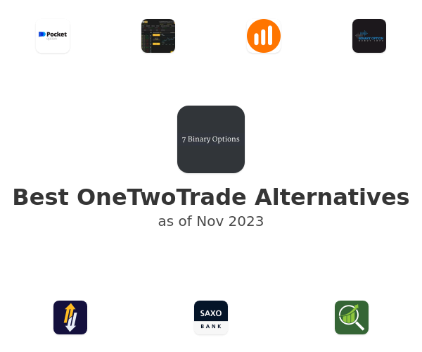 Best OneTwoTrade Alternatives
