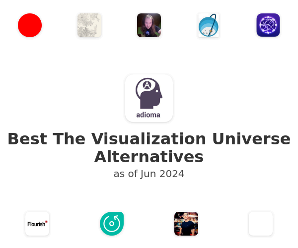 Best The Visualization Universe Alternatives