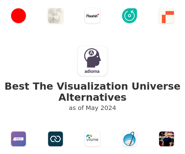 Best The Visualization Universe Alternatives