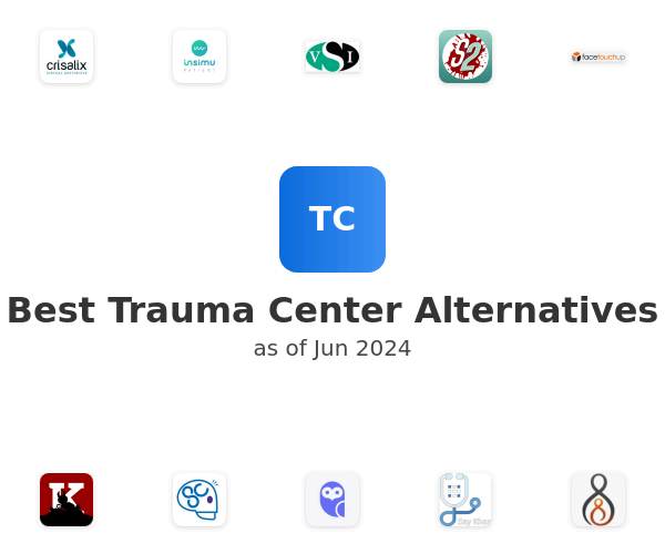 Best Trauma Center Alternatives