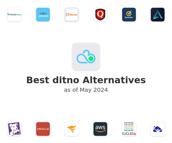 Best ditno Alternatives