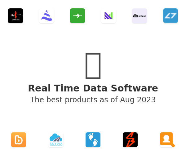 The best Real Time Data products