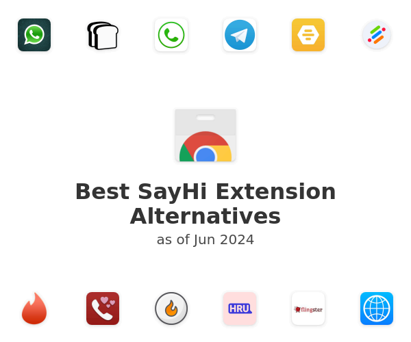 Best SayHi Extension Alternatives