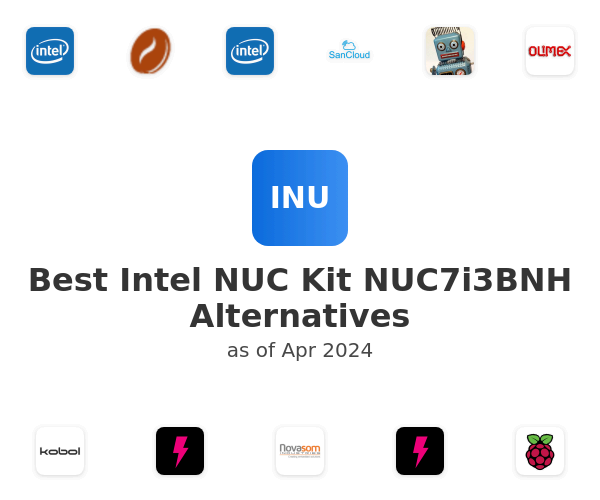 Best Intel NUC Kit NUC7i3BNH Alternatives
