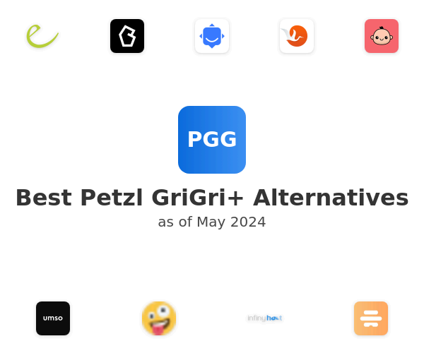 Best Petzl GriGri+ Alternatives