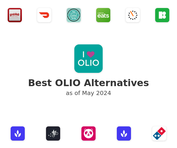 Best OLIO Alternatives