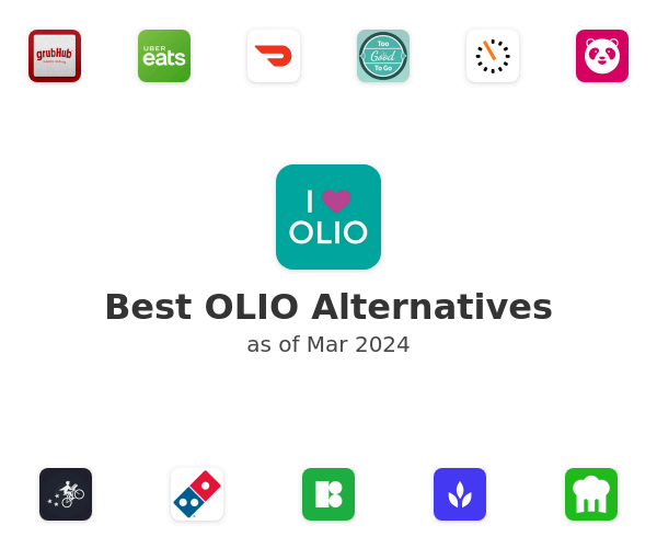 Best OLIO Alternatives