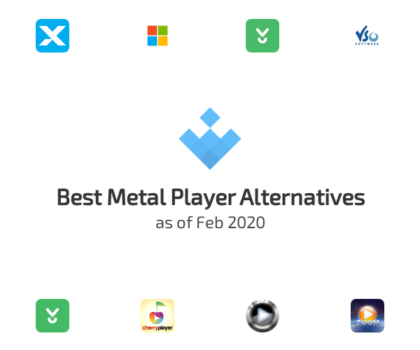 Best Metal Player Alternatives