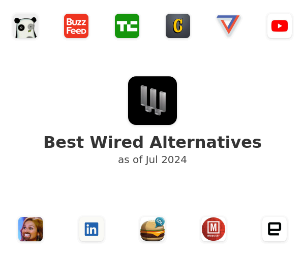 Best Wired Alternatives