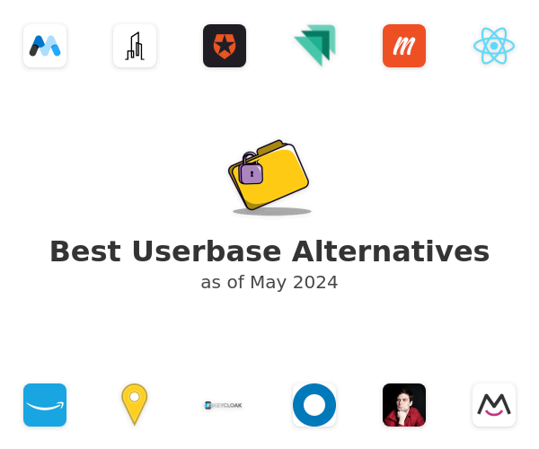 Best Userbase Alternatives