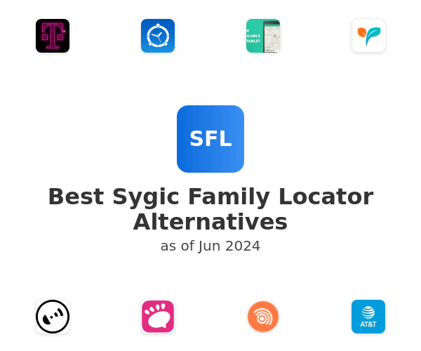 Best Sygic Family Locator Alternatives