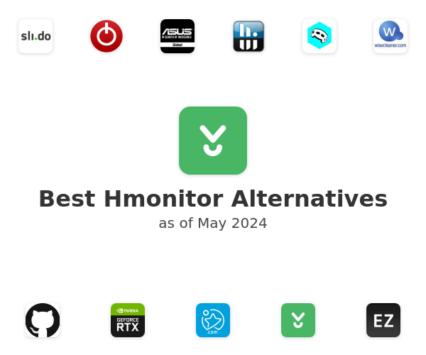 Best Hmonitor Alternatives