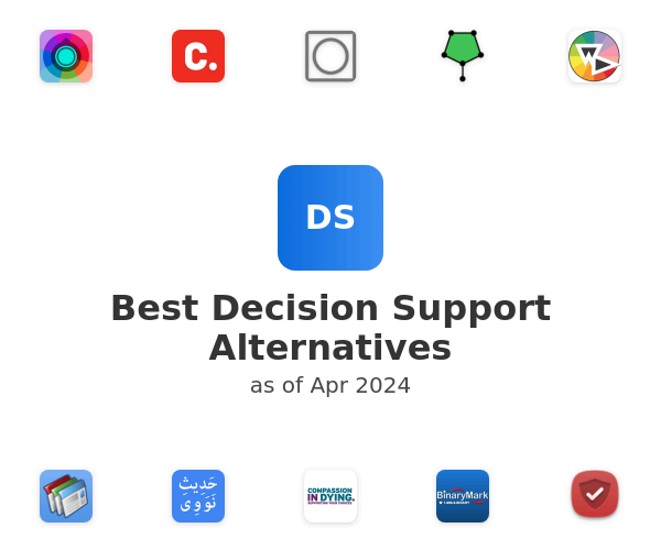 Best Decision Support Alternatives