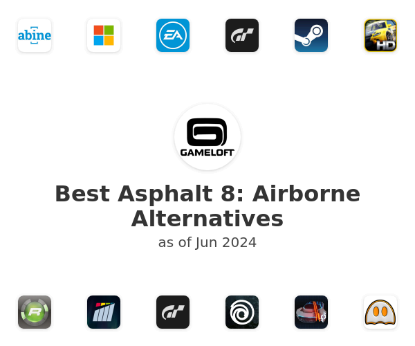 Best Asphalt 8: Airborne Alternatives