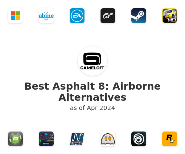 Best Asphalt 8: Airborne Alternatives