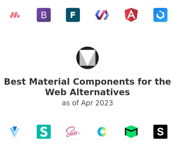 Best Material Components for the Web Alternatives
