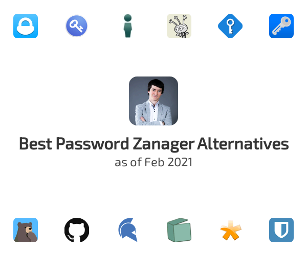 Best Password Zanager Alternatives
