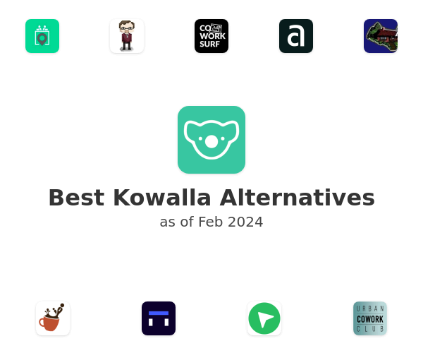 Best Kowalla Alternatives