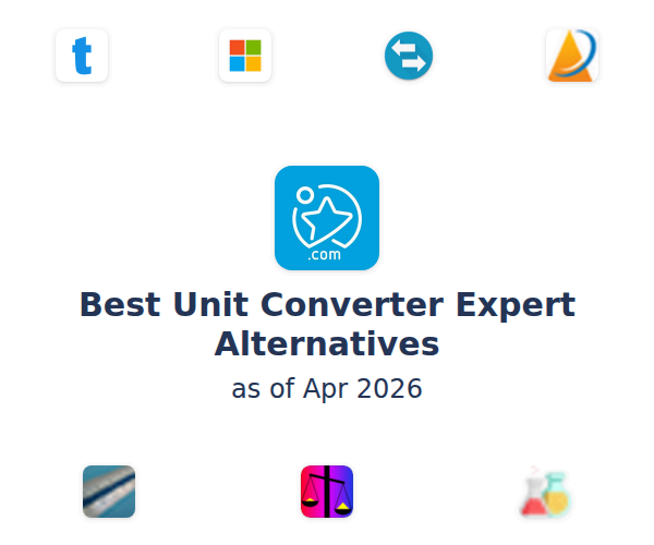 Best Unit Converter Expert Alternatives