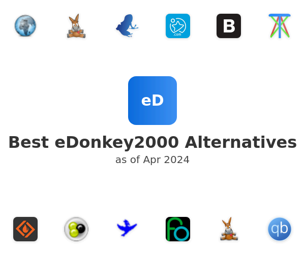 Best eDonkey2000 Alternatives